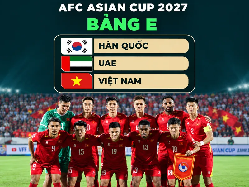 Việt Nam nằm ở bảng E Asian Cup 2027 cùng Hàn Quốc, UAE và Yemen